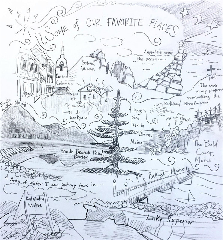 drawing by RJP of their favorite places